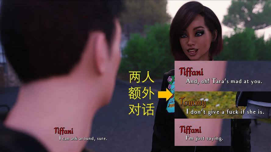 Being a Dik绅士游戏：大学生活模拟攻略