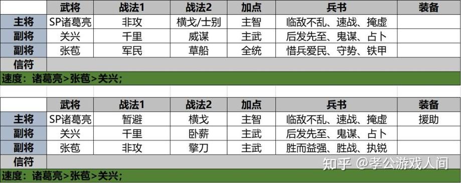 想玩重返少年S1?这里有最新的更新地址