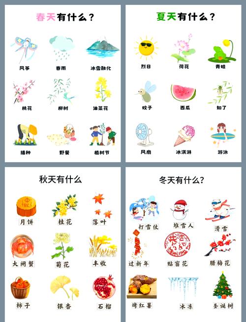 四季游戏介绍大全：不同版本游戏推荐