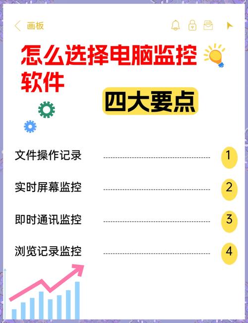 轻松下载监控器:选择合适的下载平台和方法