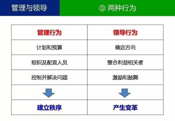 我不是领导者汉化版：最新更新内容详解