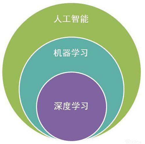 深度复兴下载地址大全:PC安卓版资源分享