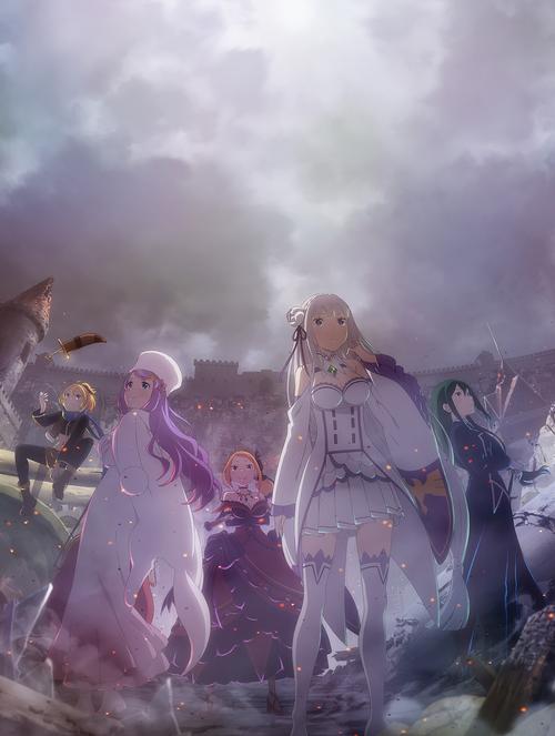 异世界回想官方网站：与虚拟角色互动，感受全新社交