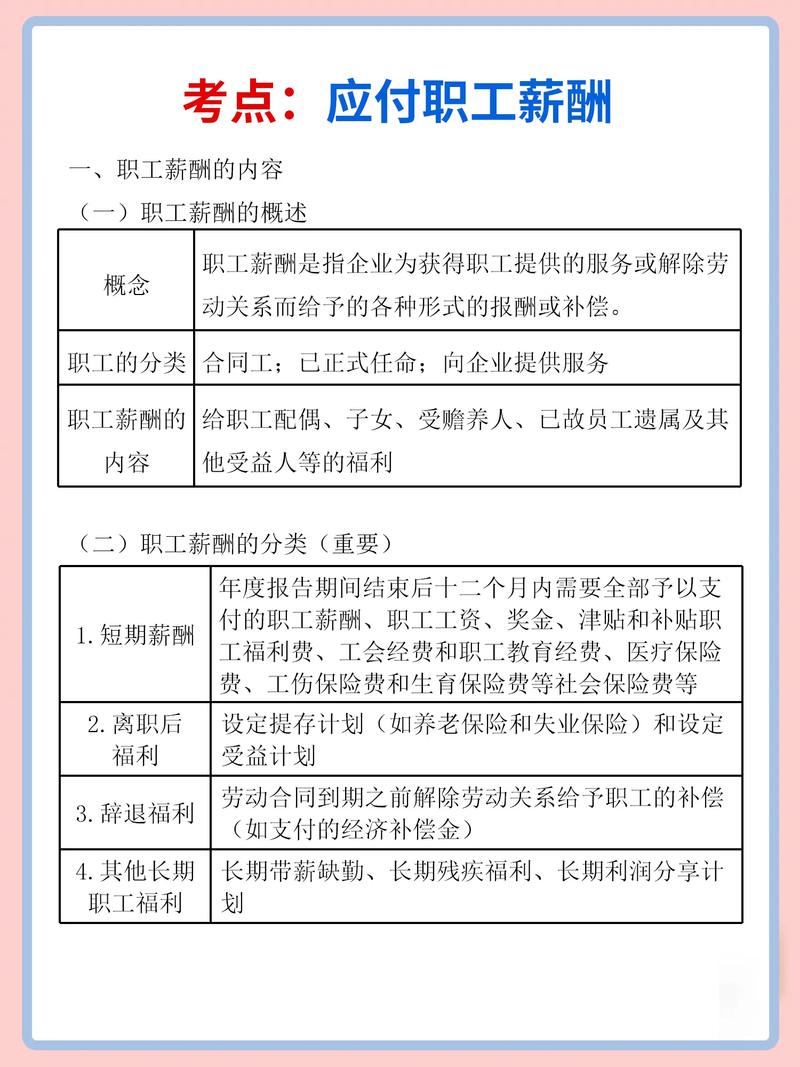 2023年身体薪酬最新版本，病假工资怎么算？