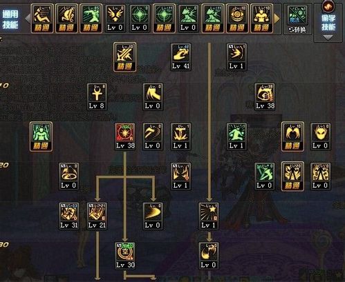 迷情医院游戏攻略及心得:老玩家经验分享