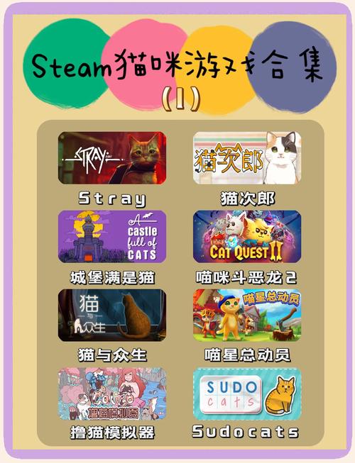 最新猫研社下载链接分享，玩转萌宠游戏！