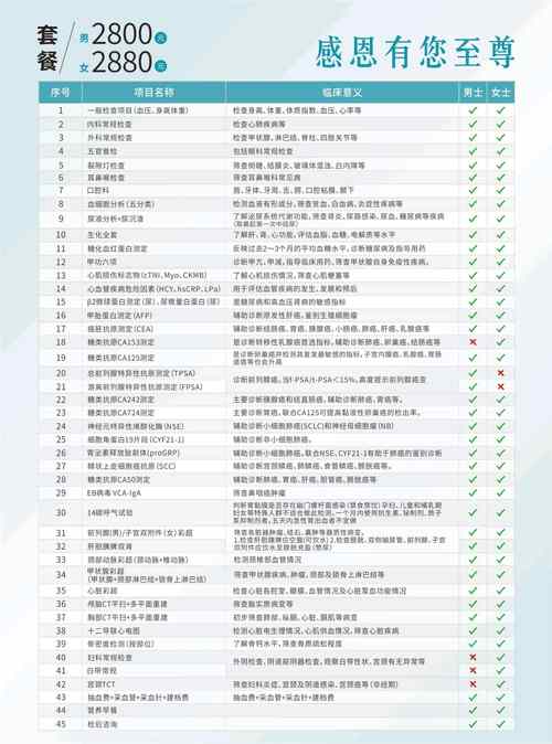 医德4.0安卓下载1.76是最新版本吗？版本更新信息一览