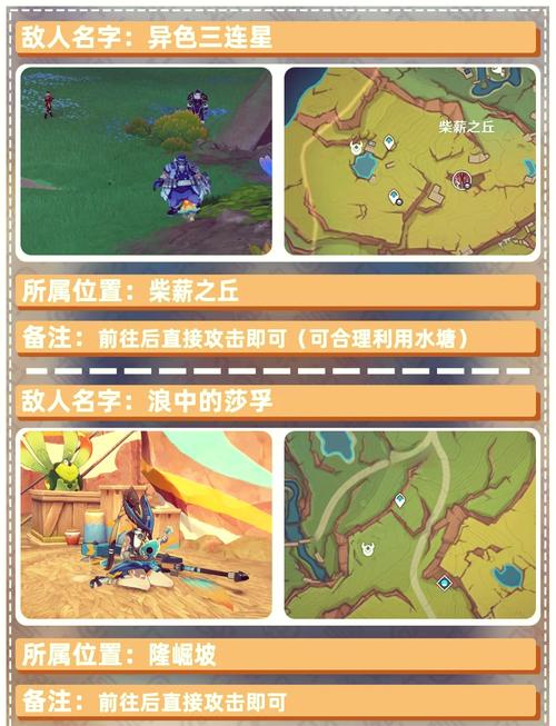 各版本塔纳托斯游戏对比：哪个版本更恐怖？哪个版本更好玩？