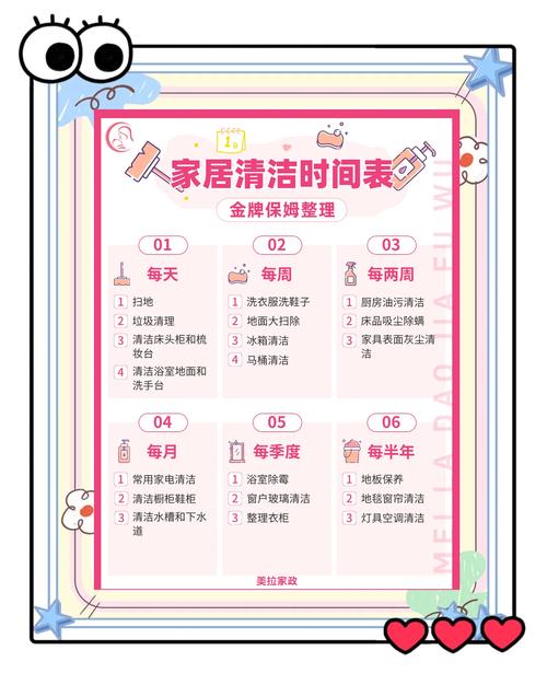 家务更新地址在哪?快速找到最新版本