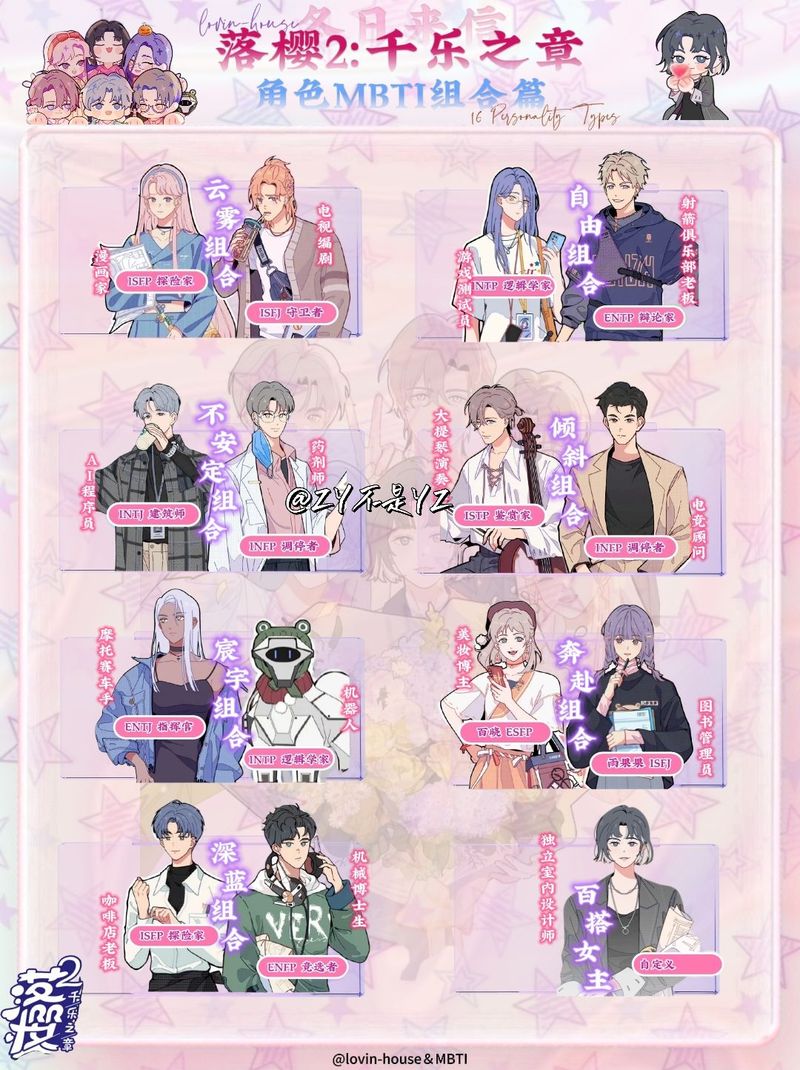 恋爱成双官方网站：快速上手指南及角色介绍详解