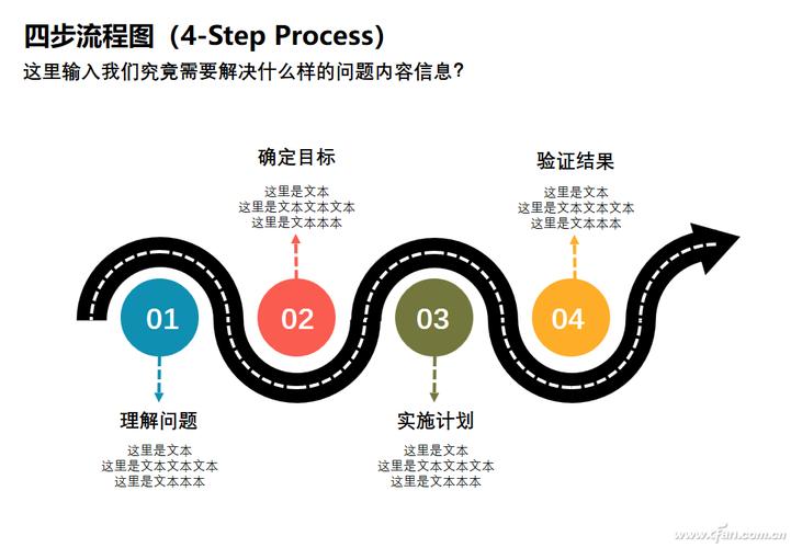 威利大冒险游戏攻略大全：新手必看全流程技巧详解