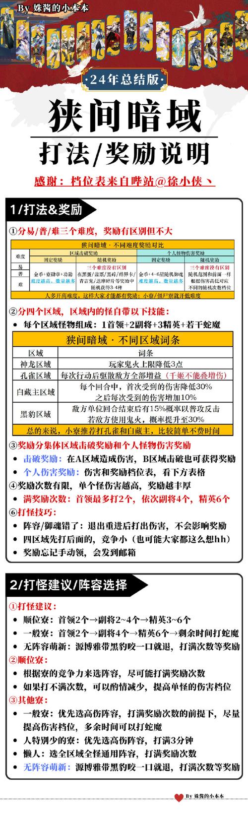 史诗级策略游戏:爱与战争系列三部曲游戏官网详解