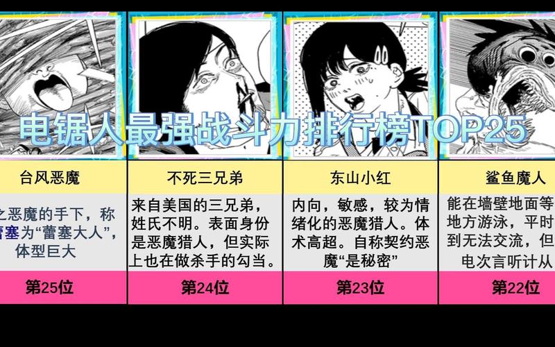 如何下载电锯人？简单几步教你快速下载电锯人游戏！