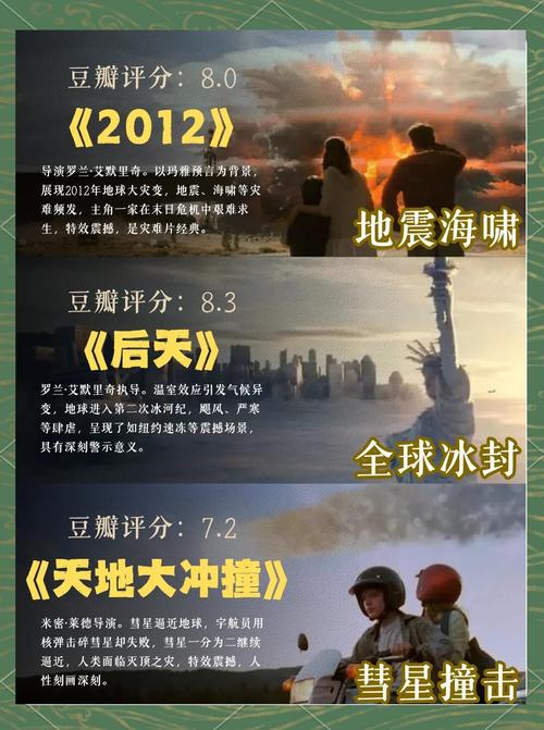 9527ACG:世界末日故事合集,多种版本任你选择