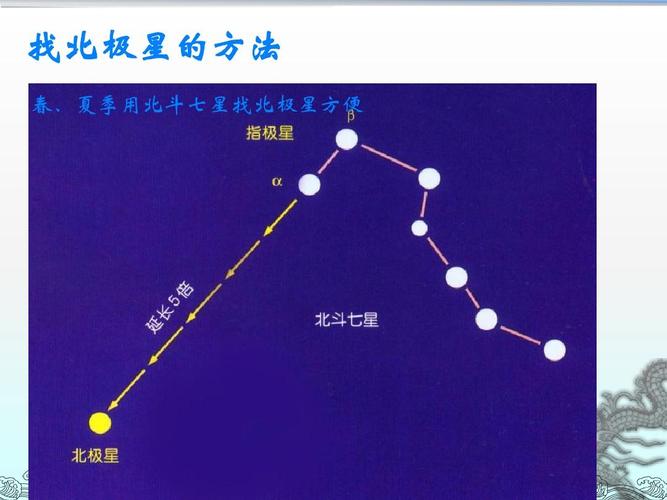 月之境最新公告：蓝星与北极星联合体进入备战状态！