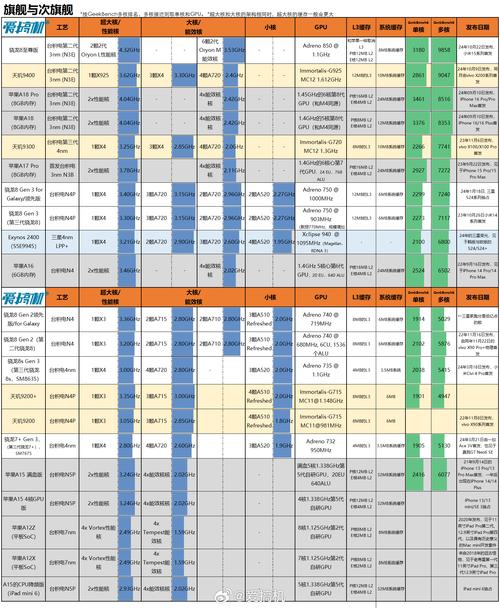 Socrates官网:Web3辩论平台,赢取积分就这么简单