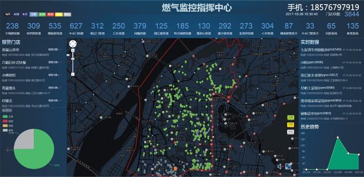 监控器更新地址在哪？快速找到修改方法！