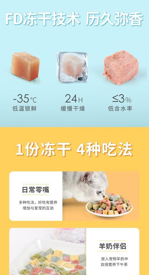 爱立方LoveAround官方网站：宠物食品新选择