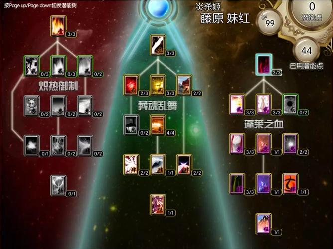 夏娃年代记2游戏介绍：致死性疾病与拯救美少女