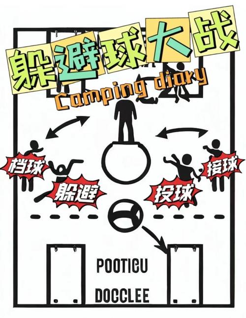 混球游戏公众号攻略大全,轻松通关!