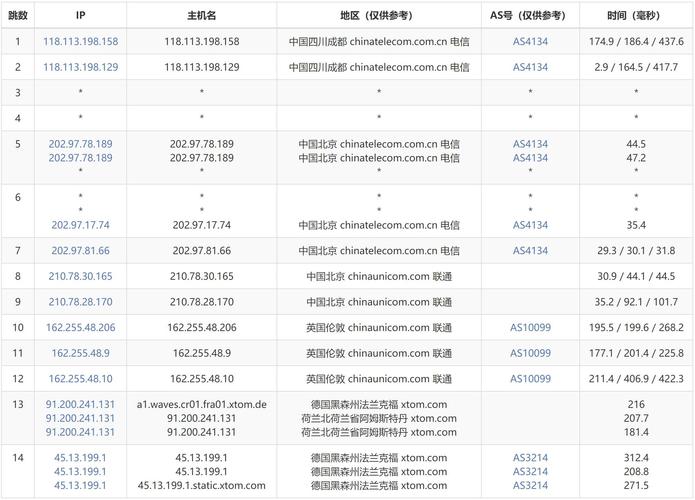 NLT下载地址大全，快速下载你想要的NLT