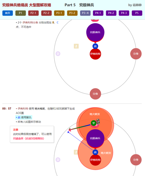 282部游戏攻略究极整合：玩转所有游戏的秘诀