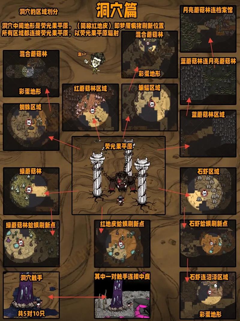 寻找H版饥荒官方网站？下载地址及游戏玩法介绍都在这里