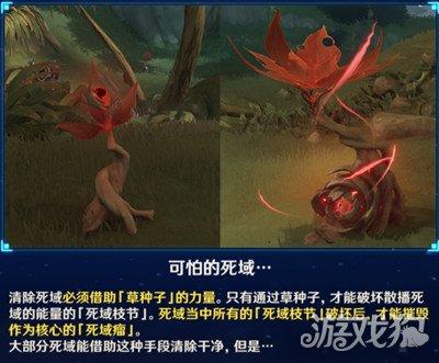 锐雯异界之旅游戏攻略:剧情流程及隐藏要素解析