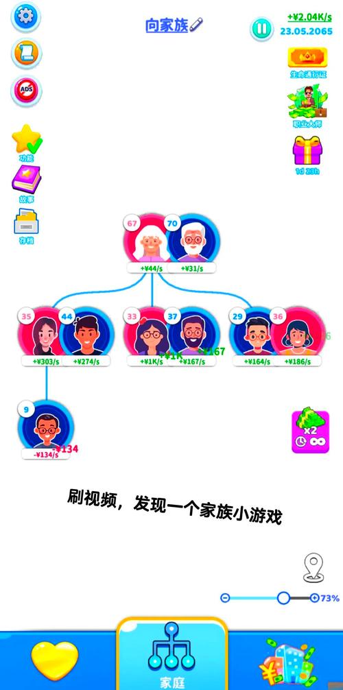 家族事业汉化版下载:轻松玩转家族经营游戏