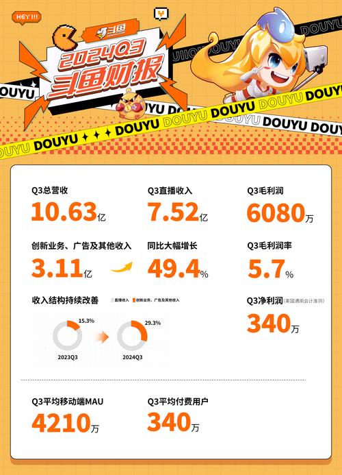 想看斗鱼溪子？安卓汉化版免费下载地址