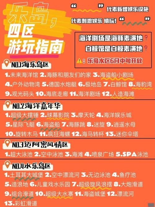 欢乐岛最新地址及交通指南:方便快捷带你玩转欢乐岛