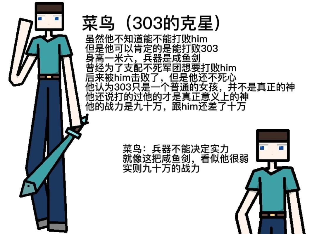 最新版菜鸟守卫与女王陛下官方正式版下载,立即体验!