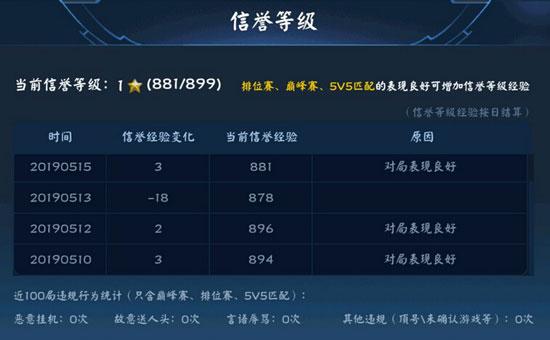 凤凰V11外传Wet更新地址在哪?玩家分享下载经验