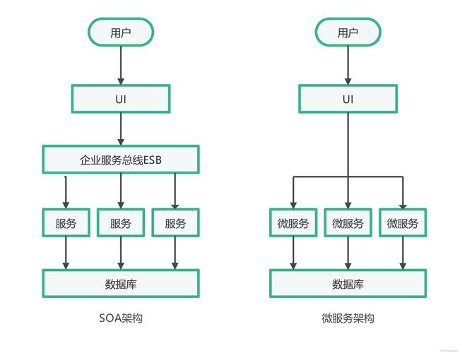 SOA修改版更新地址：最新版本下载及安装教程