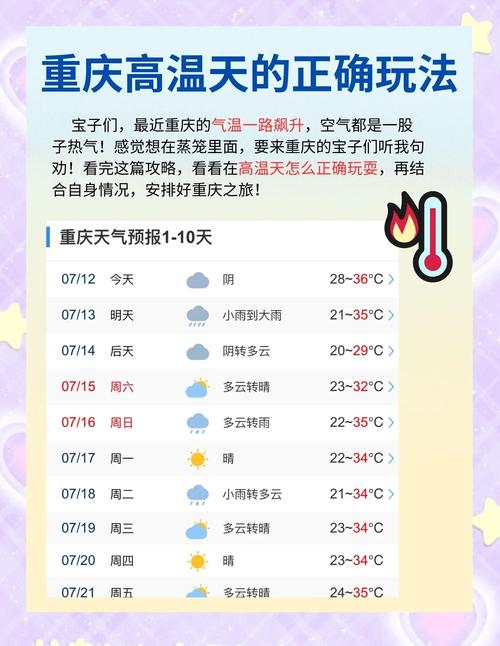夏日炎炎官网:高温天,这份避暑指南请收好!