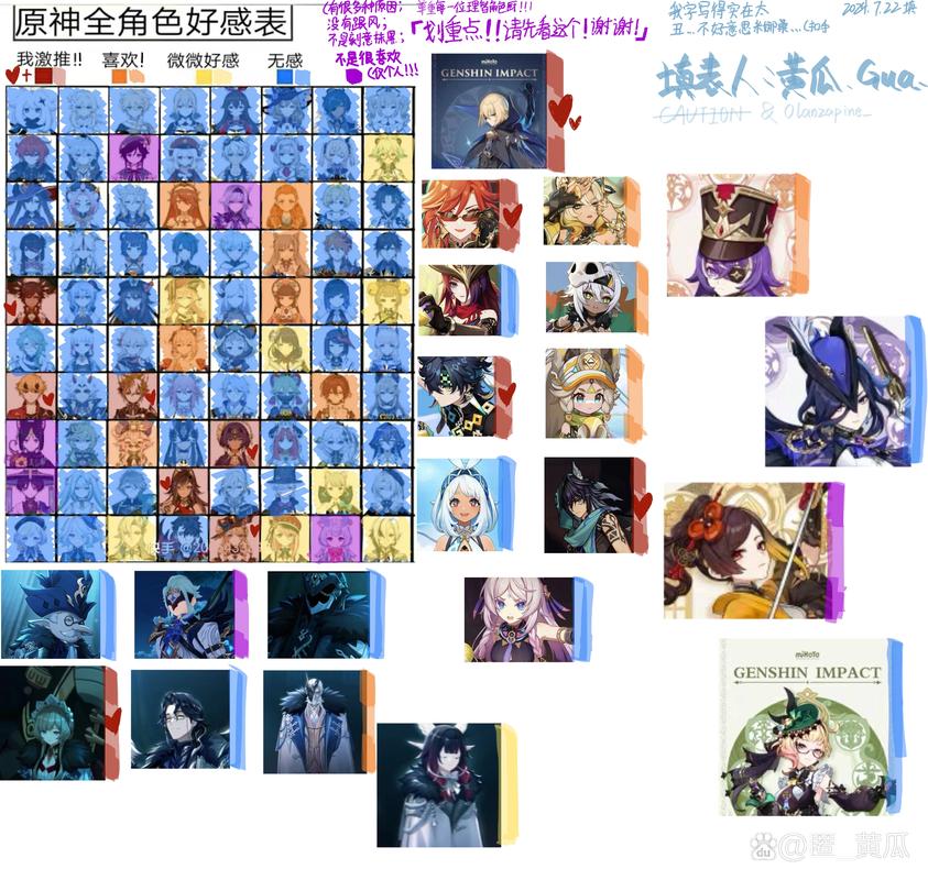 爱情大师游戏攻略:各角色好感度提升技巧及路线详解
