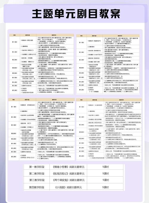 表演课游戏攻略大全:提升孩子表演能力的秘诀