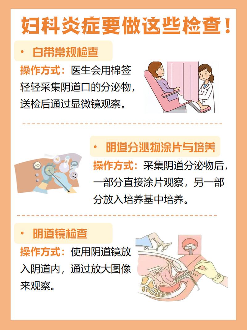 妇科医生游戏攻略：新手必看玩法技巧详解