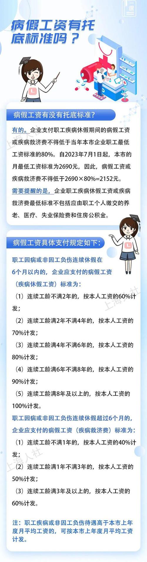 2023年身体薪酬最新版本，病假工资怎么算？