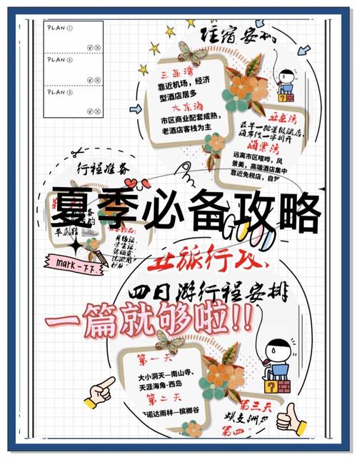 夏日风情最新指南：解锁今夏最in玩法