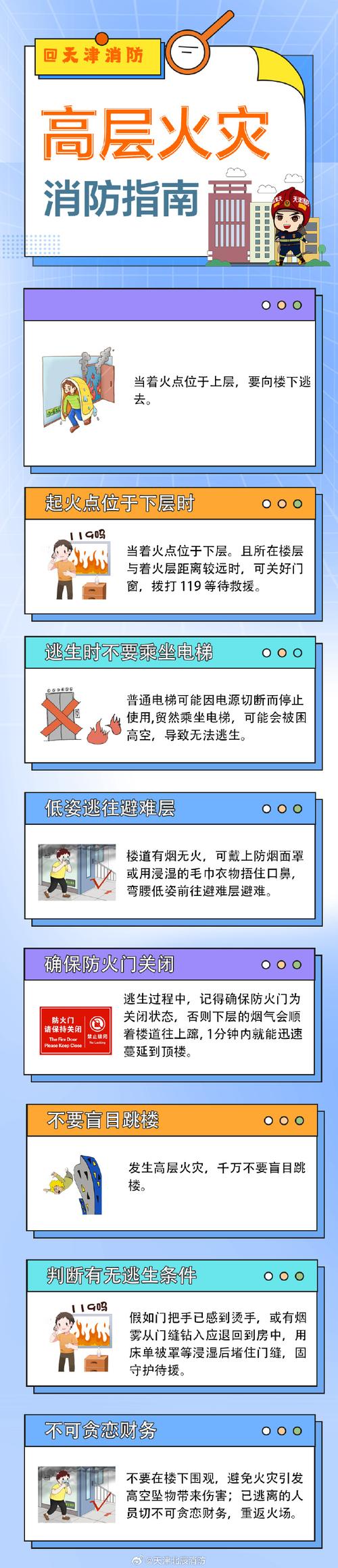 公寓大楼最新消息：火灾事故频发，安全隐患需重视