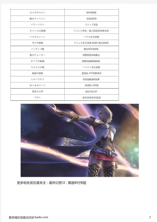 想玩黄道幻想2？教你如何安全下载游戏资源