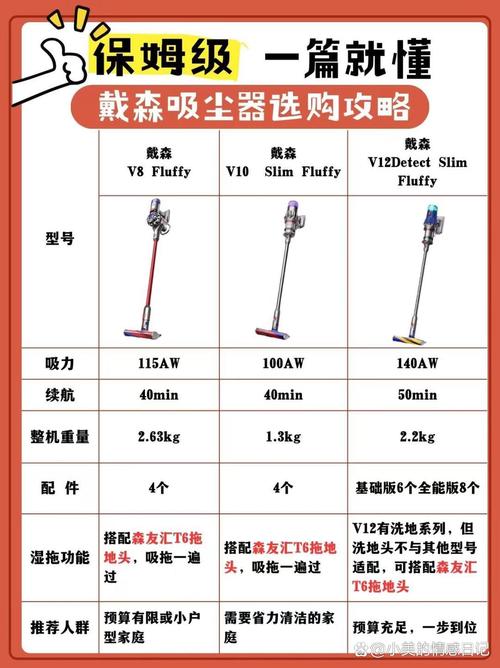 家务游戏最新版本号是多少？各个版本区别大揭秘