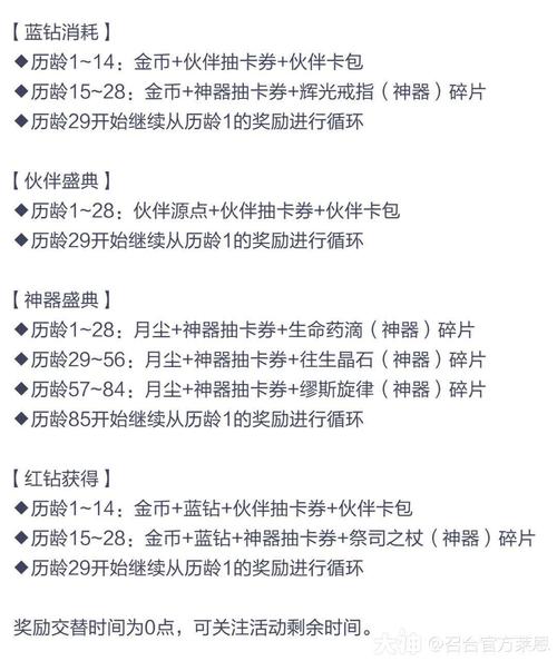 我们的60天官网:新手必看!60天快速上手官网所有功能!