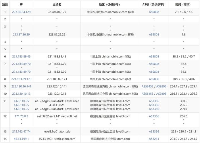 NLT下载地址大全，快速下载你想要的NLT