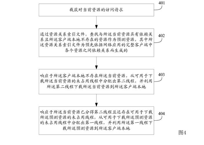 各平台臭作下载途径汇总,告别下载难题