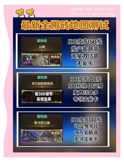 想玩地下城？偏远地区下载地址大全！