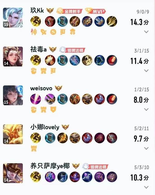 病毒危机Z杨过游戏评测:画面剧情及玩法深度解析