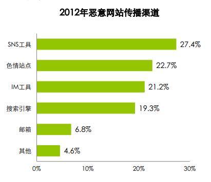 哪里可以下载欲望小镇游戏？安全可靠下载渠道推荐