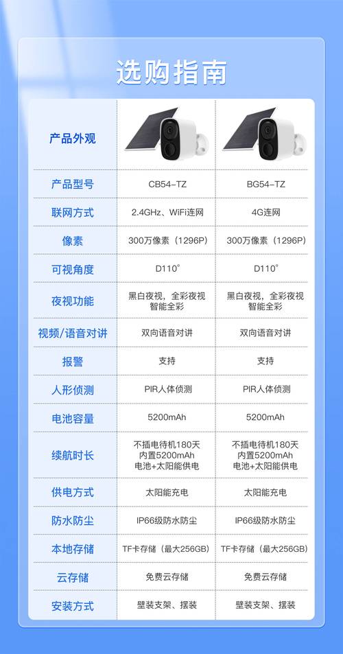 监控器更新地址在哪？快速找到修改方法！